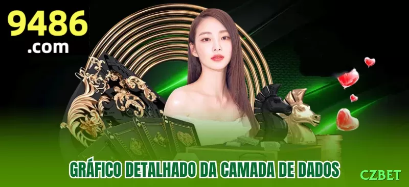 GamCare - czbet 🎲💹 Flat betting + edge hunting: 1% da banca fixa por aposta — disciplina gera lucro estável no longo prazo! 🛡️📊